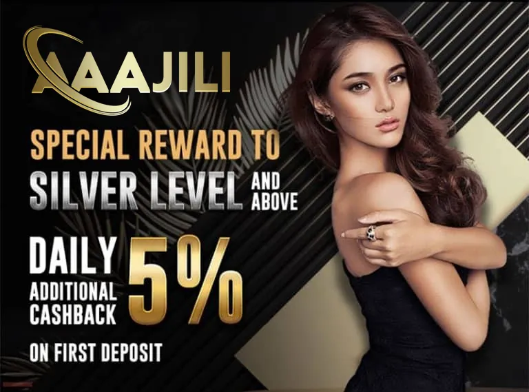 FB777 Daily Reload Bonus